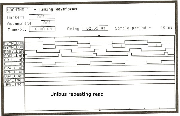 unibus repeating read