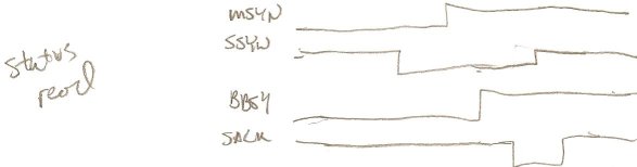 hand-drawn UNIBUS waveforms